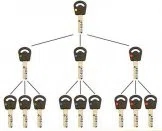 Super Locksmith Services Austin, TX 512-379-7447 Super Locksmith Services Austin, TX 512-379-7447 - 29-5