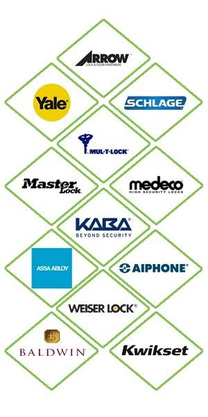 Super Locksmith Services Austin, TX 512-379-7447 Super Locksmith Services Austin, TX 512-379-7447 - locks-we-carry